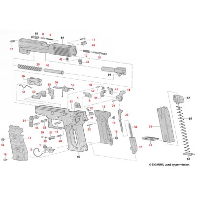 Fannel Sig Sauer P226 X-Five