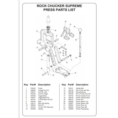 Tornillo prensa Rock Chucker (pieza 16) RCBS